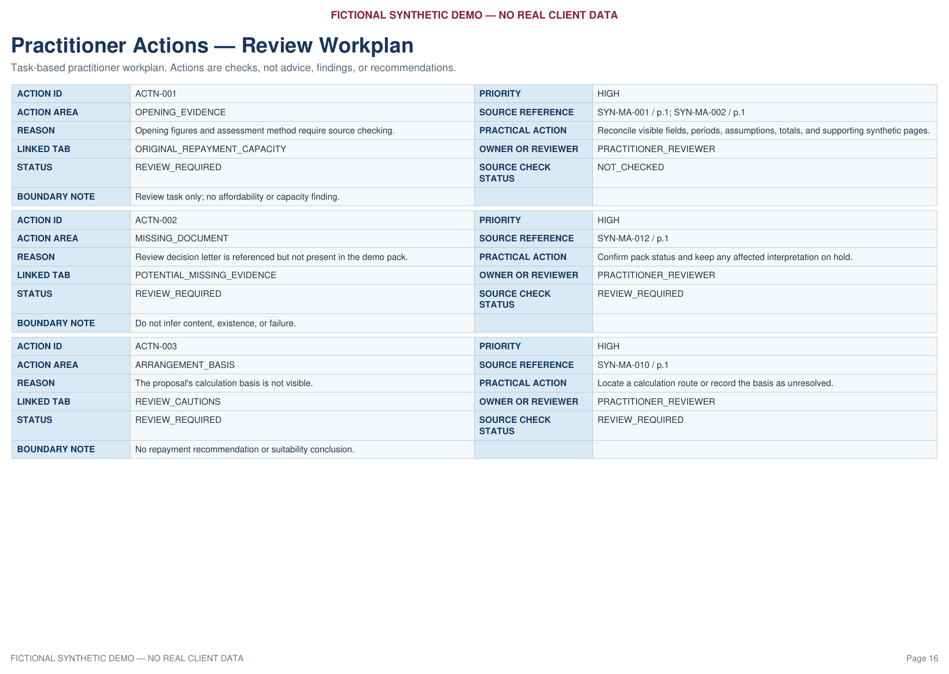 Practitioner Actions worksheet showing review tasks, owners, status and source routes.