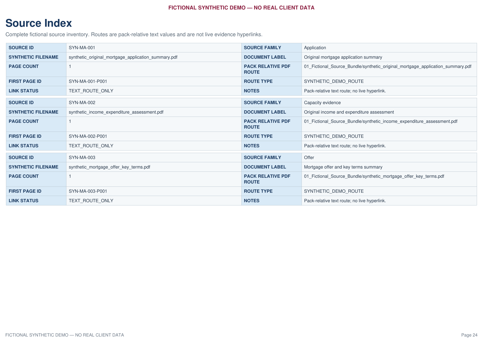 Source Index worksheet showing fictional document IDs, source categories and pack-relative routes.